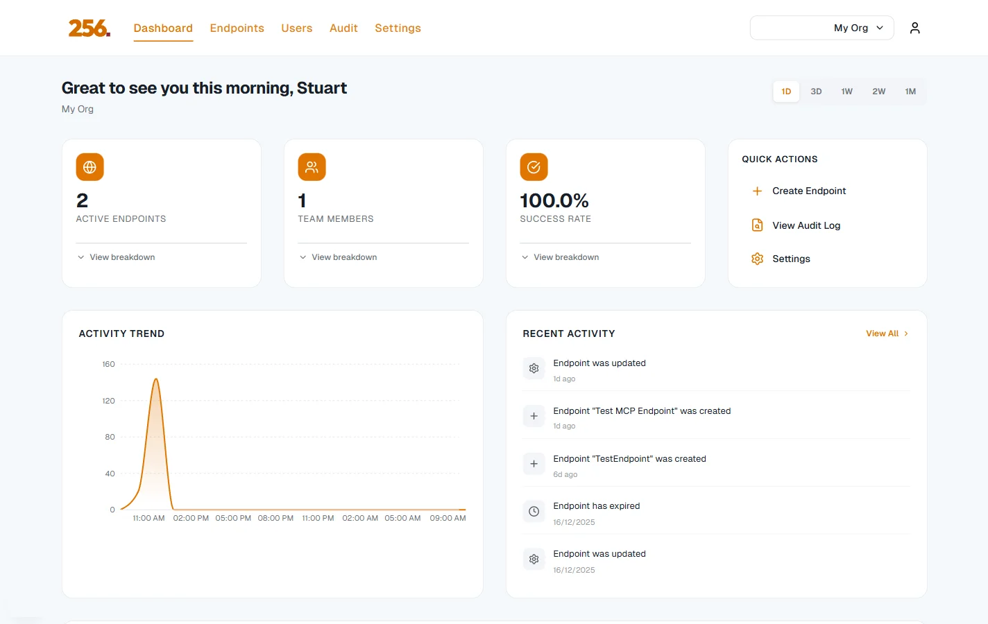256 Blocks Dashboard Preview